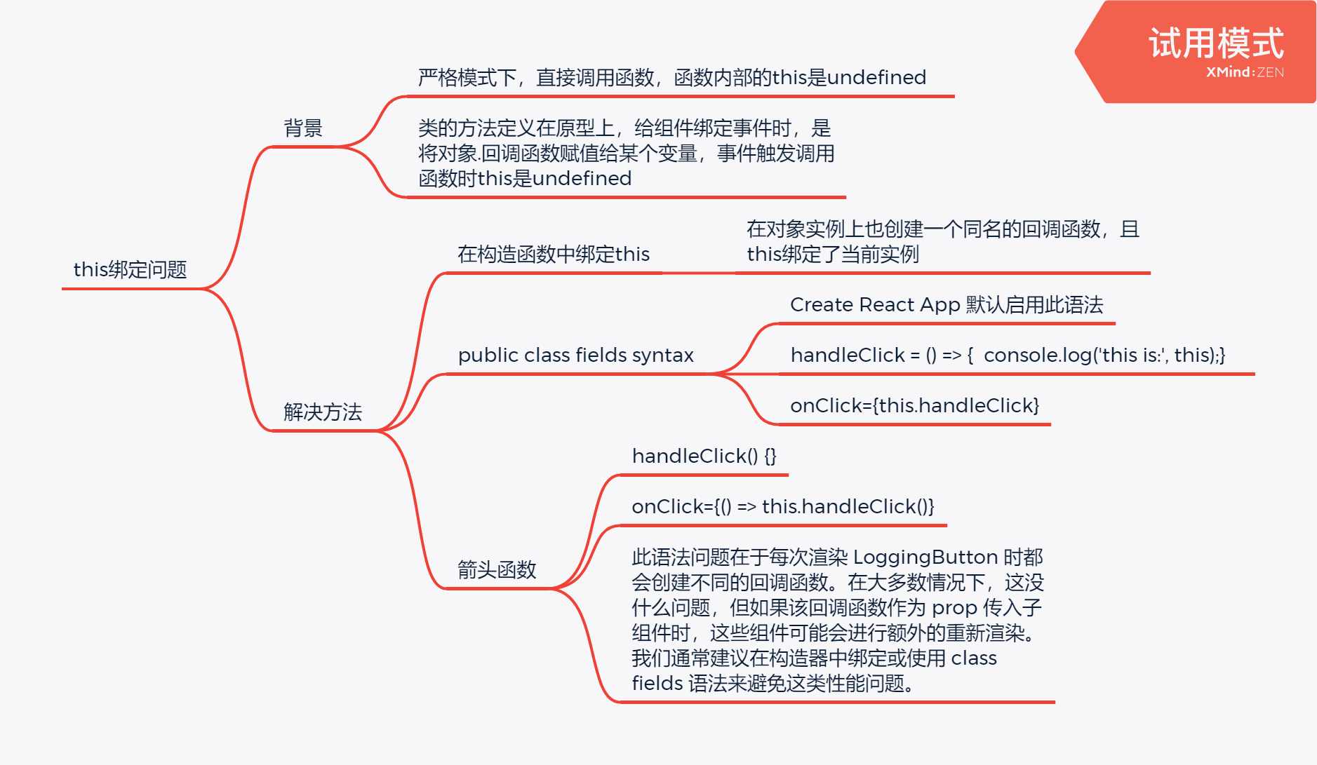 this绑定问题